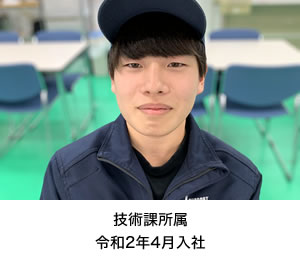 角田有功
